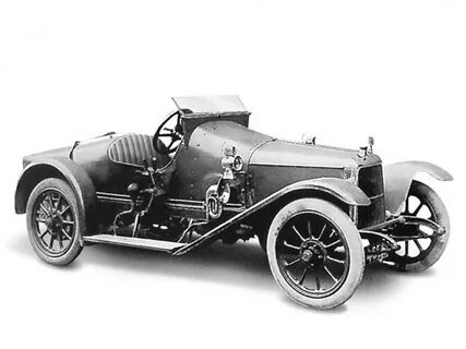 Model history