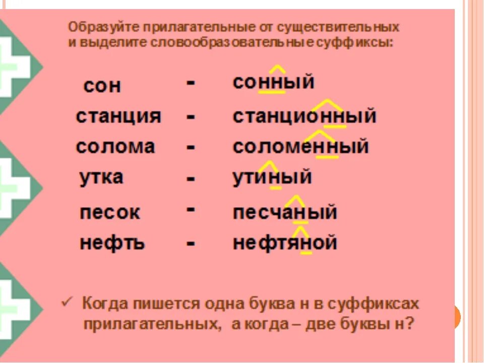 Прилагательные от существительных. Прилагательные с суффиксом н. Прилагательное с суффиксом н. Прилагательные образованные от существительных.