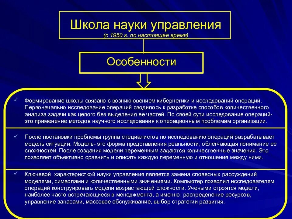 Укажите школы управления. Школа науки управления. Школа науки управления 1950. Методы школы научного управления. Школа научного управления презентация.