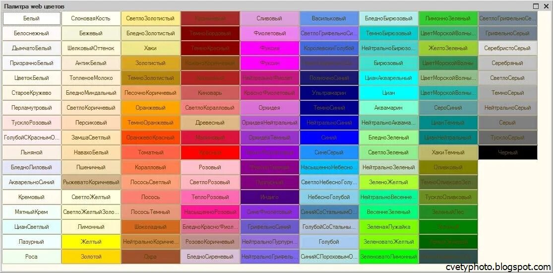 Названия цветов и оттенков. Цветовая палитра с названиями. Цвета названия оттенков. Палитра цветов и их названия. Таблица цветов тканей
