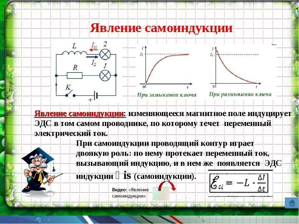 Графики индукции. Опыт самоиндукции 9 класс. самоиндукция индуктивность 9 класс. явление самоиндукции индуктивность формула. катушка индуктивности физика 9 класс.