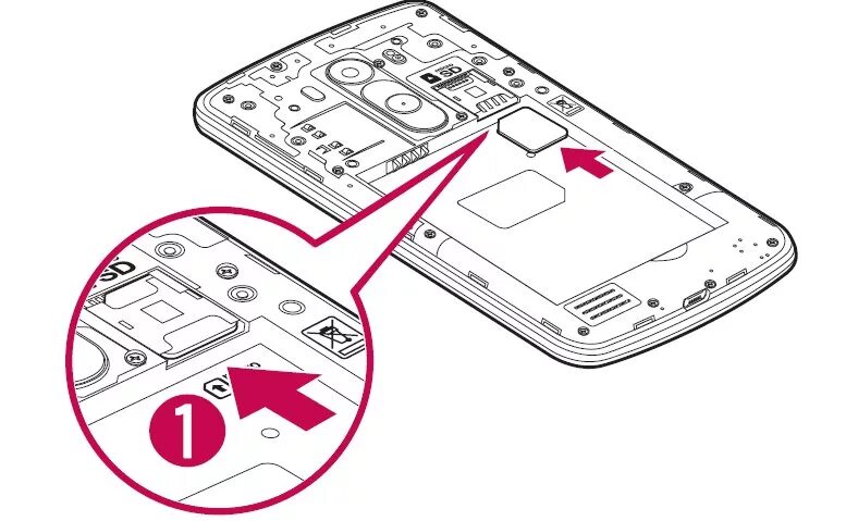 Куда вставлять вторую сим карту. Lg g2 карта памяти. lg g5 sim card. lg g2 сим slot. лж f 240 sim card sxem.