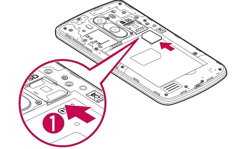 Как вставить сим карту в телефон LG. BQ-6631g разъем для сим. Смартфон LG вставка сим карты. LG Leon SIM Card.