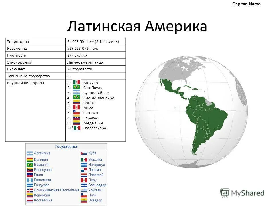 Национальный состав бразилии таблица. Религии латинской америки карта. Религиозный состав населения латинской америки. Сша в составе россии. Религии латинской америки таблица.
