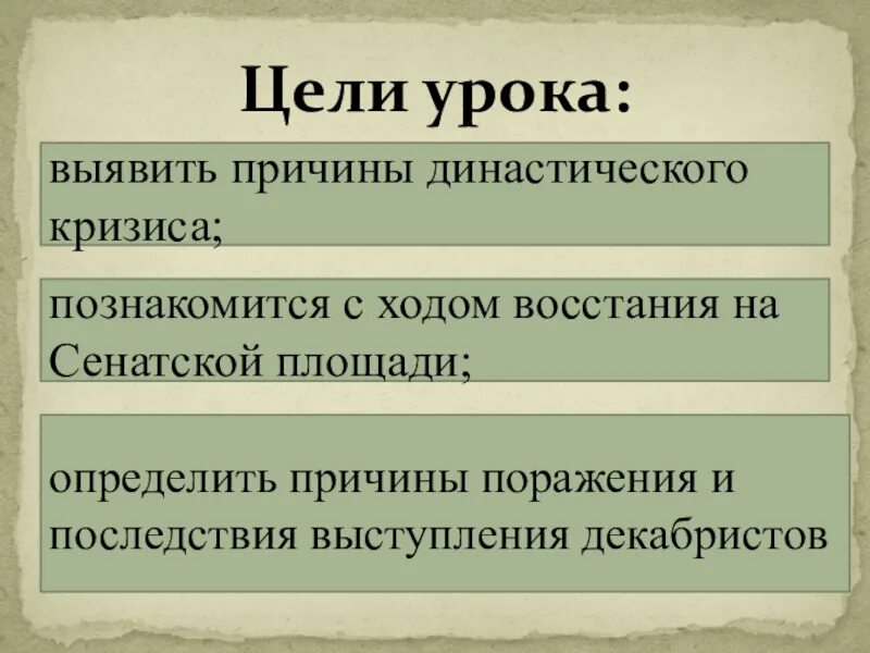 Последствия выступления. Восстание декабристов причины и последствия. причины поражения декабристов на сенатской площади.