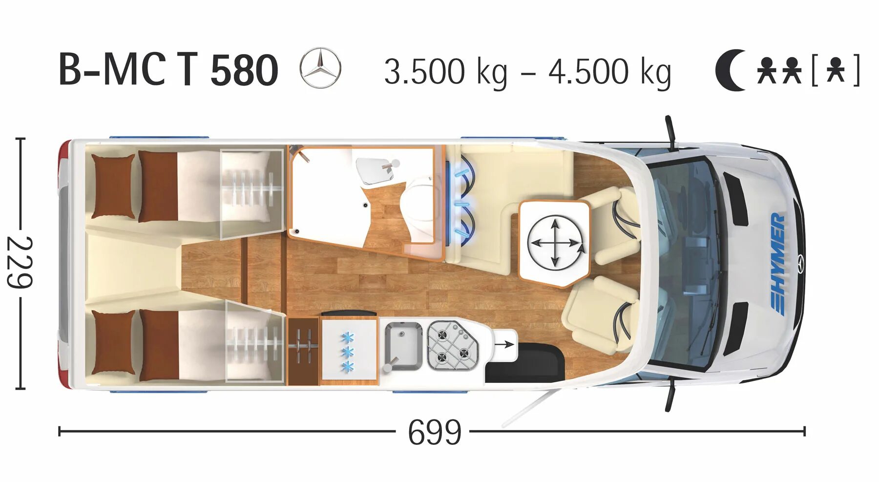 Автодом программа. Автодом ford transit планировка. автодом hymer ml-i 580. планировка автодома дукато l2h2. hymer b-class moderncomfort i 580.