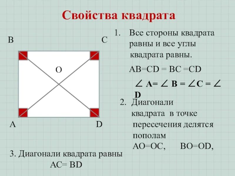 Как найти угол в квадрате. Диагональ квадрата. Свойства углов квадрата. Свойства диагоналей квадрата.