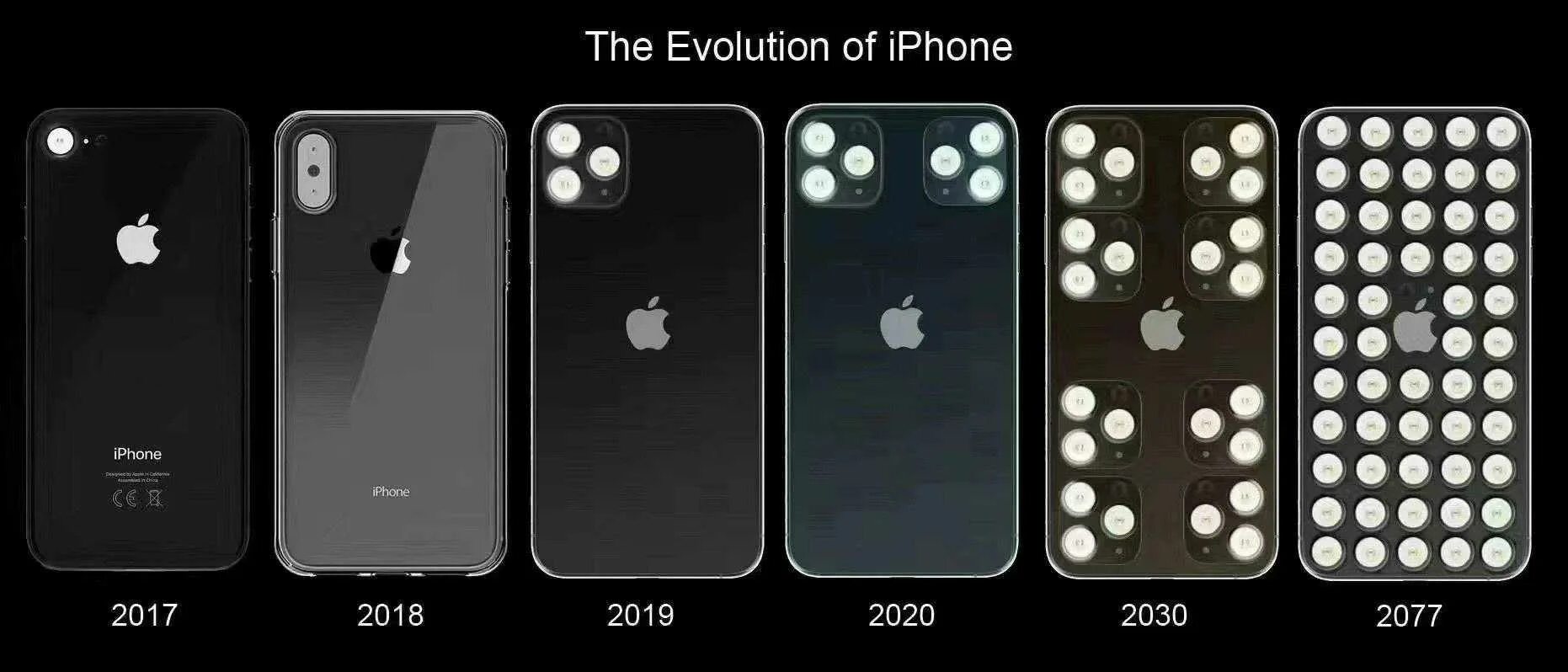 Айфон 11 в 2025 году стоит ли. Айфон 11 и айфон 14. айфон 11 в 23. iphone 2025. iphone 11 vs iphone 14 камера.