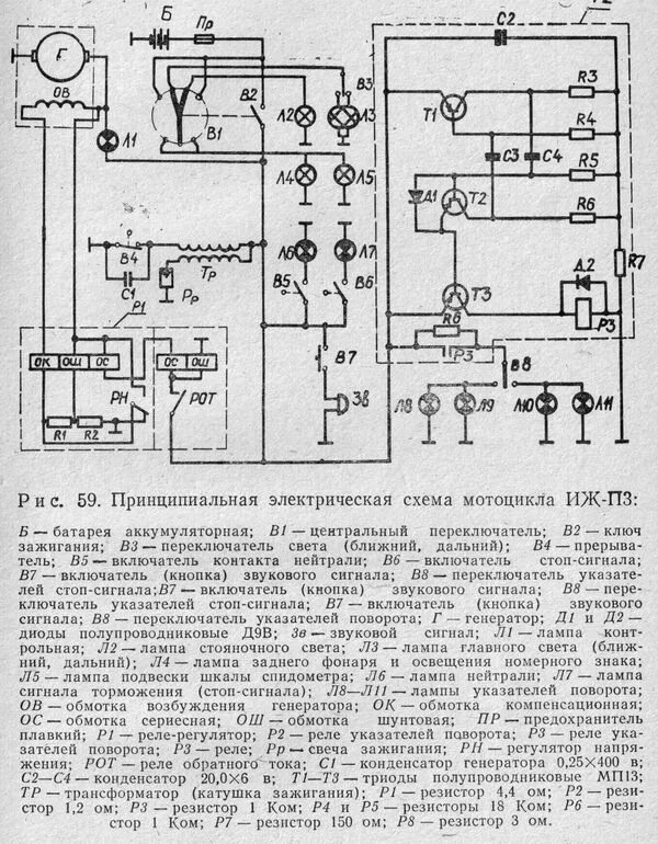 Иж планета 5 реле поворотников 52 фото - KubZap.ru