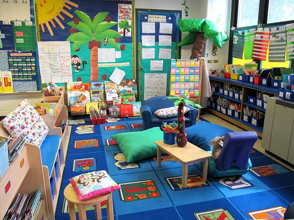 Classroom environment. Класс environment. decoration in english classroom. english classroom environment.