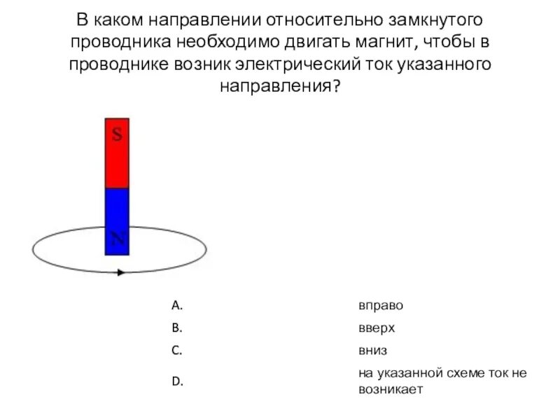 Направления по которым будут двигаться. Чтобы в проводнике возникал ток необходимо:. Направление движение проводника относительно магнита. Направление относительно замкнутого проводника. Направление тока в проводнике.