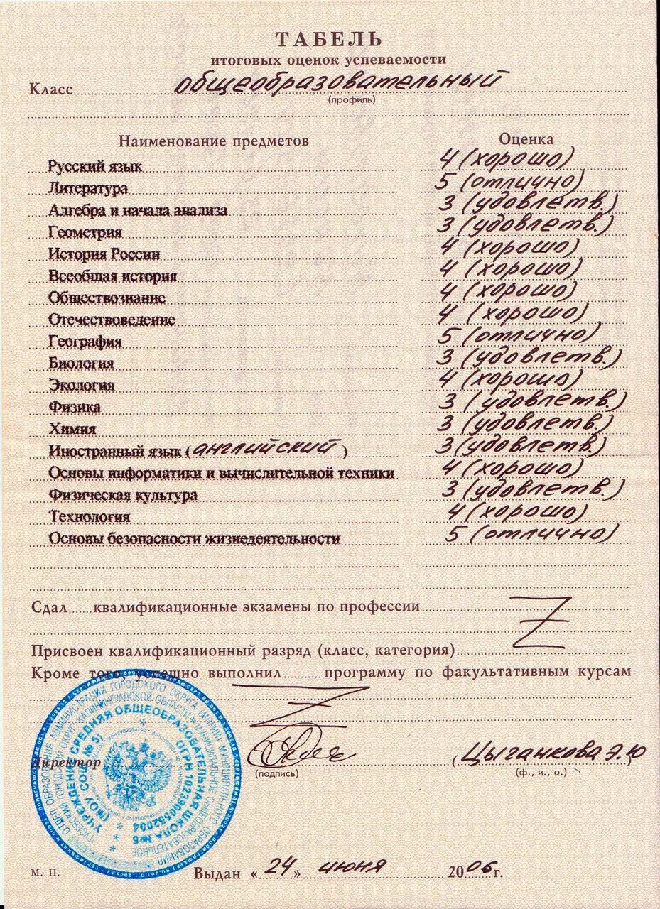 Какие аттестаты в колледже. Табель с оценками 11 класс аттестат. предметы в техникуме после 9 класса. аттестат техникума. список предметов в колледже после 9 класса.
