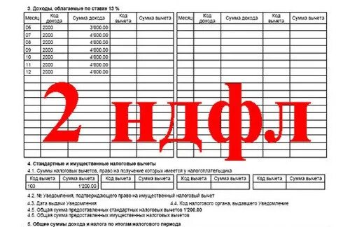 Справка 2 НДФЛ. Заверенная справка 2 НДФЛ. 2 НДФЛ картинка. 2 НДФЛ как выглядит. Купить 2 ндфл my2ndfls ru