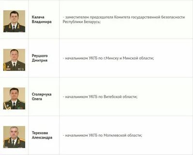 Назначения в рб