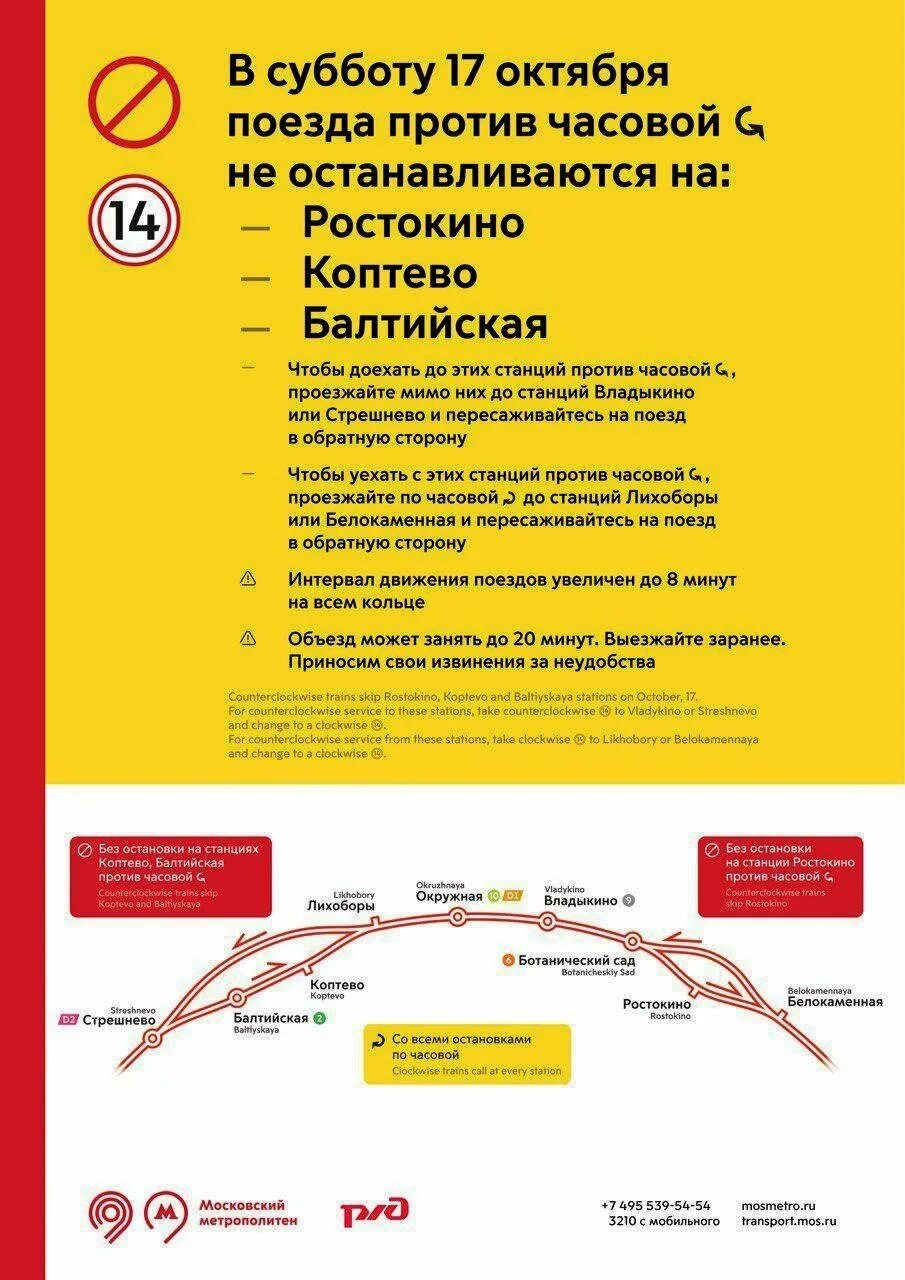 МЦК до Ростокино остановки. Ростокино Стрешнево МЦК остановки. Остановки МЦК от Ростокино. МЦК Ростокино Коптево. Расписание ростокино фабрика