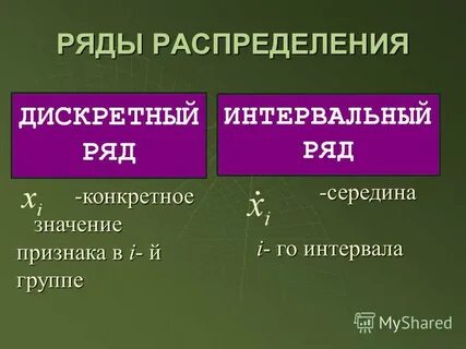 Разница ряда