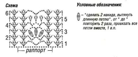 Вязание снудов крючком схемы