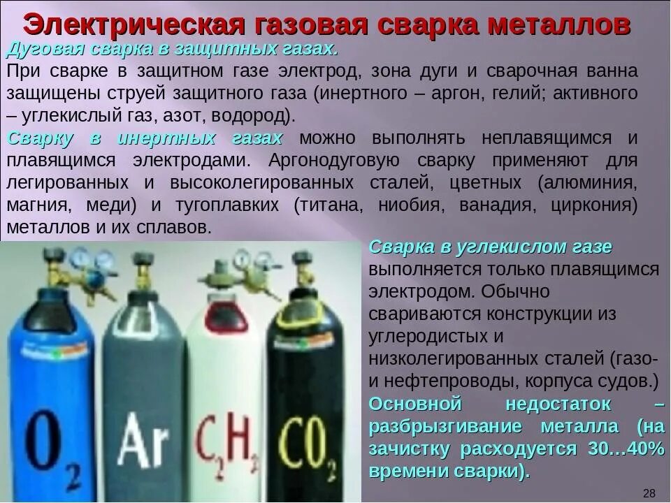Газы используемые при сварке. Активные защитные газы, применяемые при дуговой сварки?. применение защитных газов при сварке. защитный газ при дуговой сварке. защитные газы для сварки аргон.