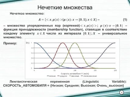 Нечеткие неровные