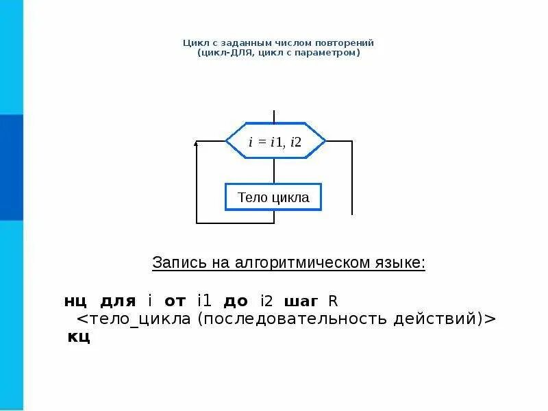 Алгоритмическая конструкция цикл с параметром. Цикл с заданным числом повторений схема. алгоритмическая конструкция ветвления 8 цикл с параметром. цикл с заданным числом повторений блок-схема.