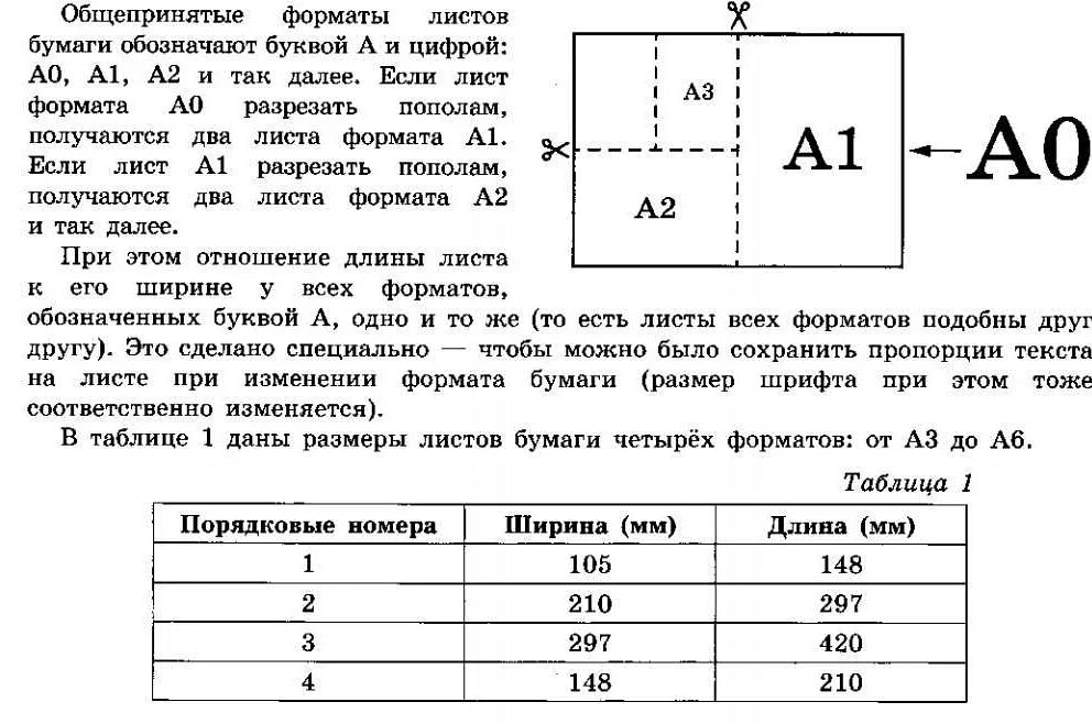 Сколько надо на 5 по математике. Задание с листами ОГЭ математика. Листы а0 а1 а2 а3 а4 ОГЭ. Задач по ОГЭ лист. Как решать задания ОГЭ С листами бумаги.