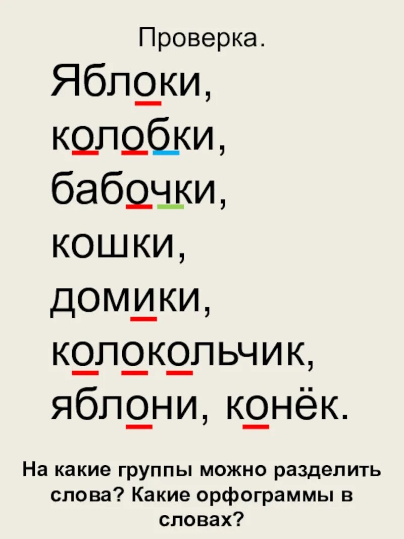 Яблоки проверить о