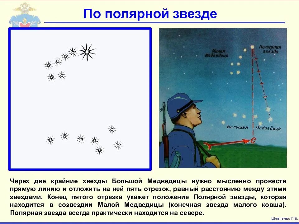 По какой звезде ориентируются. Ориентация на местности по звездам. Способы ориентирования по звездам. Ориентир на местности по звёздам. Ориентация на местности по полярной звезде.