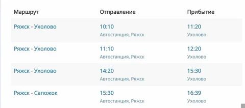 Электричка рязань 2 ряжск 1 на завтра