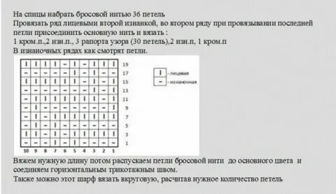 Сколько петель на шарф спицами женский
