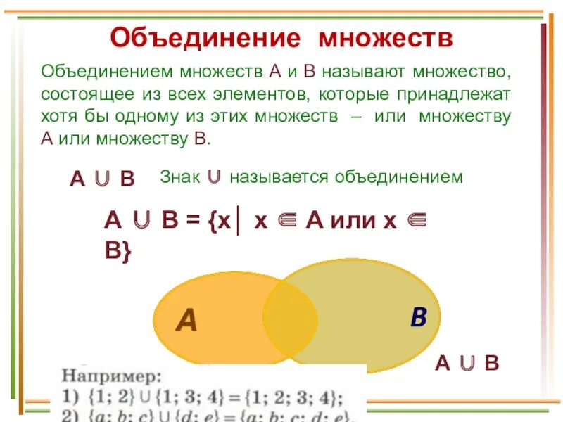 Объединение множеств. Объединение множеств или. Множество. Объединение множеств а и б. 4 принадлежит множеству б