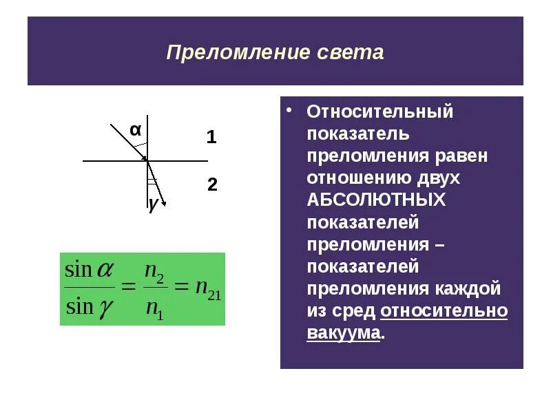 Преломление света. Преломление светета. Преломление определение. Преломление света презентация.