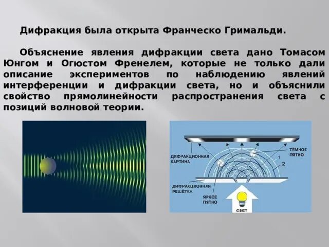 Какое явление объясняется интерференцией. Опыт Гримальди дифракция света. Франческо Гримальди дифракция света. Интерференция света теория объясняющая явление. Набор по интерференции и дифракции света.