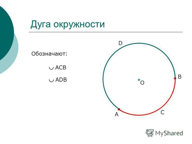 Дуга окружности знак