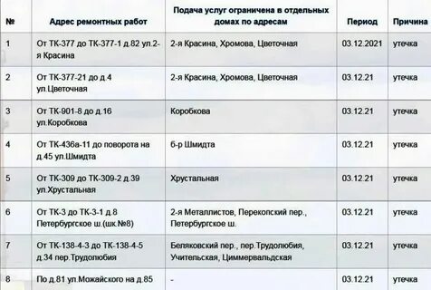 Отопление в перми 2024 когда. Отопление в перми 2024 когда. Отопление в перми 2024 когда. Отопление в перми 2024 когда. Отопление в перми 2024 когда.