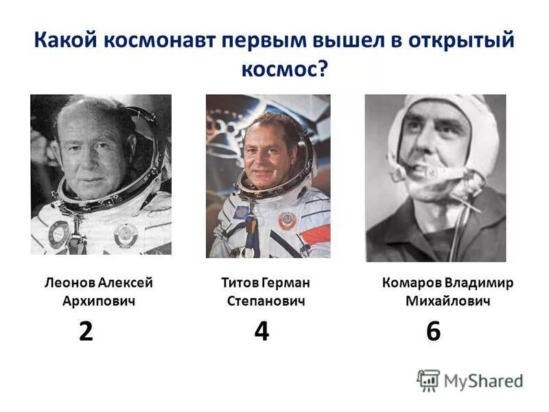 Космонавты терешкова титов леонов. Первый космонавт 1961. Как называется первый космонавт. Первый космонавт. Терешковой.
