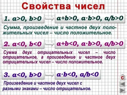 Частность 6