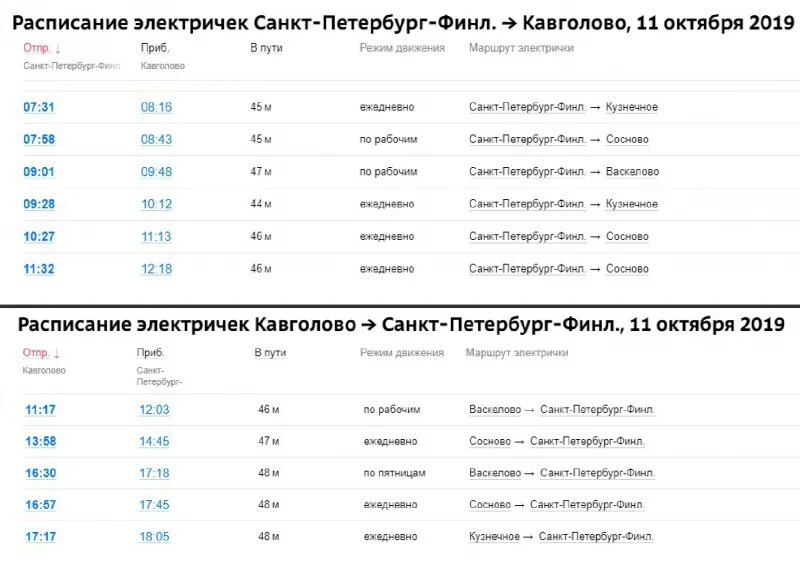 Расписание поезда 109 новый. Расписание электричек. Расписание электричек СПБ. Расписание электричка в Петербург. СПБ Кавголово расписание электричек.