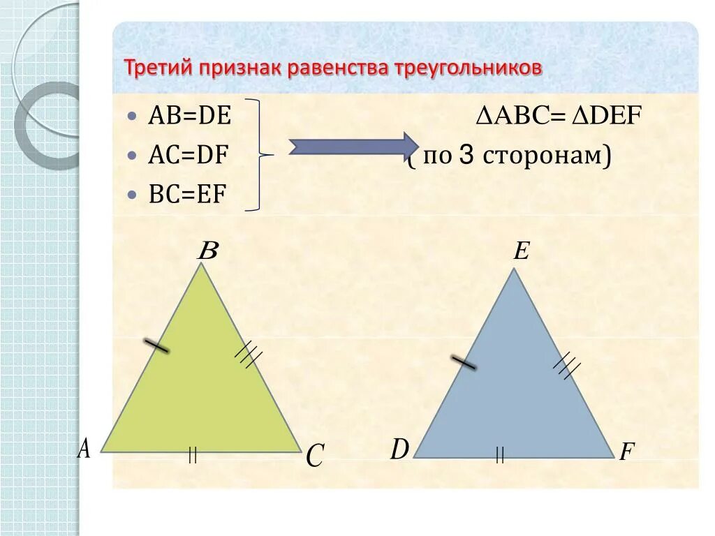 3 признака равенства треугольников 7 класс геометрия