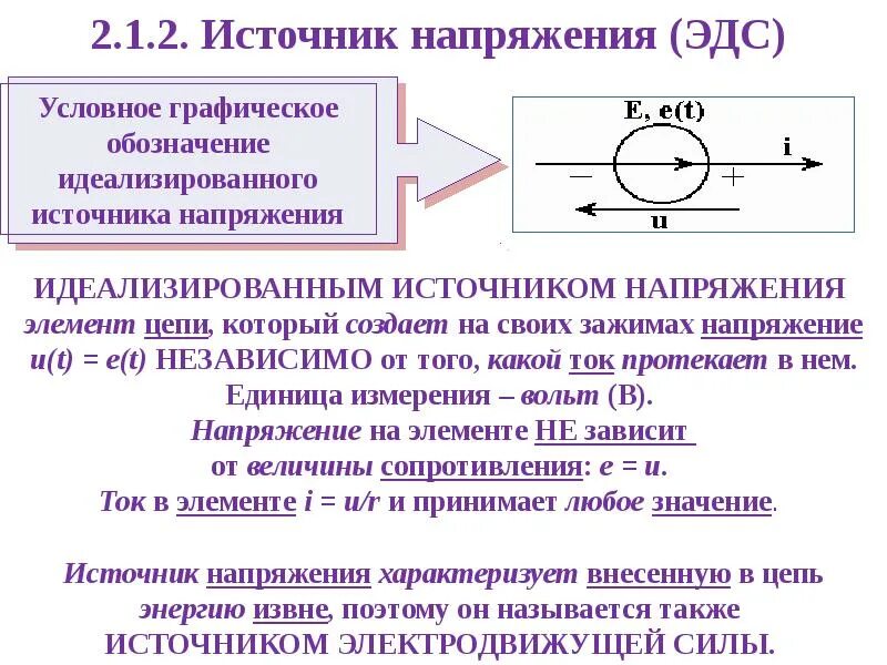 При увеличении напряжения источника. Источник ЭДС обозначение. Уго источника напряжения источника тока. Источник переменного ЭДС. Источник переменного напряжения ЭДС.