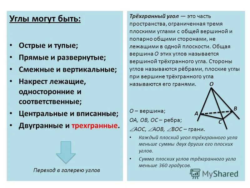 Плоский угол это какой. Трехгранный угол многогранный угол 10 класс. Плоские углы трехгранного угла. Плоский угол в трехгранном угле. Понятие трехгранного угла.