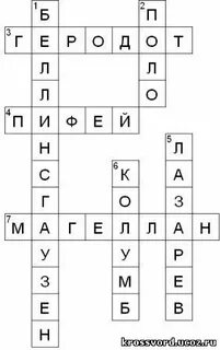 Кроссворды путешественников