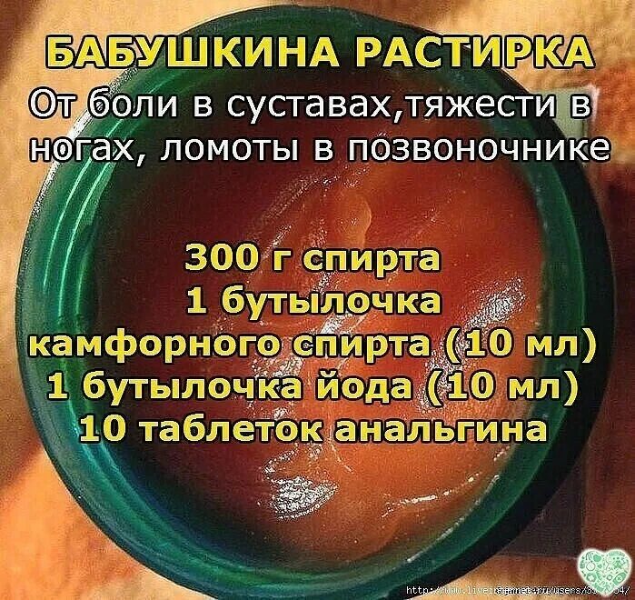 Бабушкины рецепты от коленей. Рецепты растирок для суставов. Рецепты растирок для суставов. Бабушкины растирки для суставов. Рецепты растирок для суставов.
