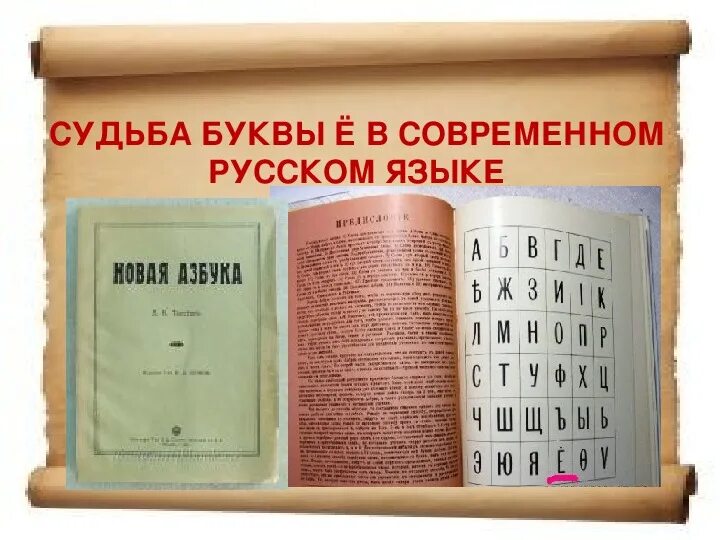 Историческая судьба языка. Судьба буквы ё в русском языке. Буква ё история возникновения и интересные факты. Непростая судьба буквы ё. Буквы судьбы.