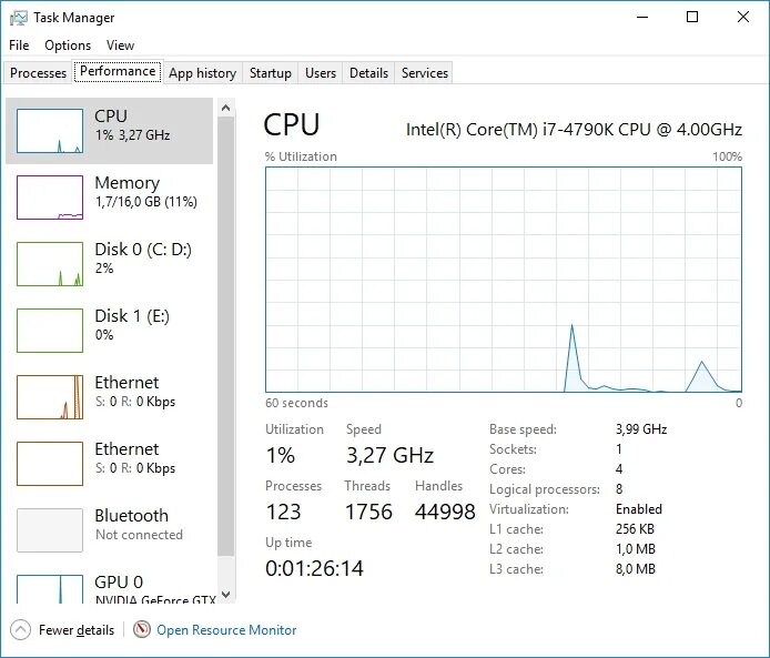 Диспетчер задач. Task Manager. Задача task Manager. Intel Core i7 10700k диспетчер задач.