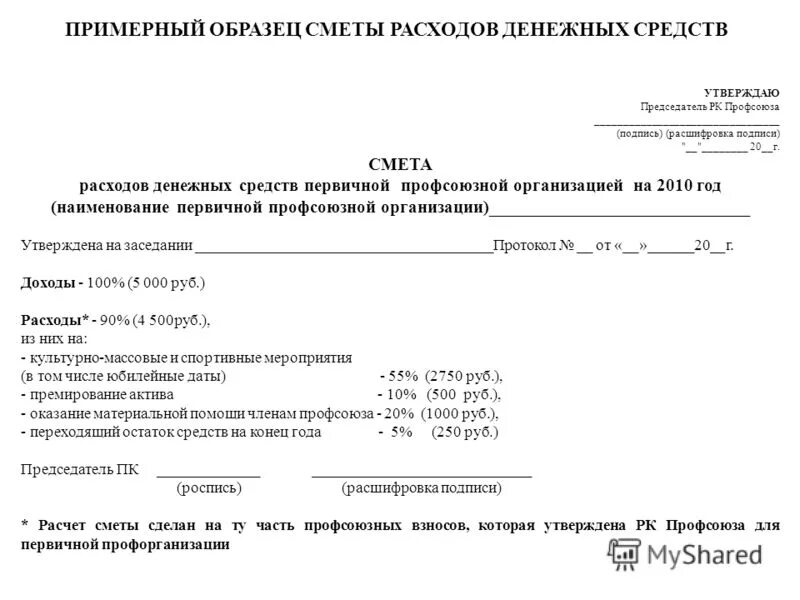 Заявка списания. Акт о списании денежных средств образец заполнения. Акт на списание профсоюзных денежных средств. Акт списания денежных средств образец профсоюз. Акт списания профсоюзных денег образец.