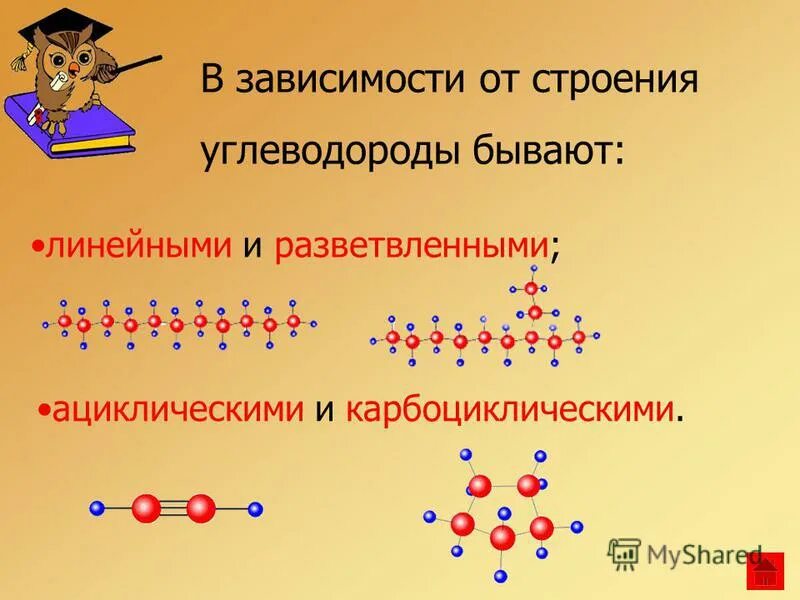 Разветвленный и неразветвленный углеродный скелет. Разветвленное строение углеводородов. Углеводород разветвленного строения. Углеродная цепочка с3н8. Неразветвленный углеродный скелет это.