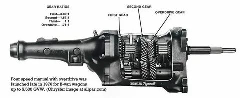 4 speed transmission