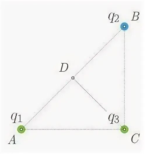 Точечный заряд рисунок. МККЛ В кулоны. Три точечных заряда q1 q2 q3 расположены как показано на рисунке.