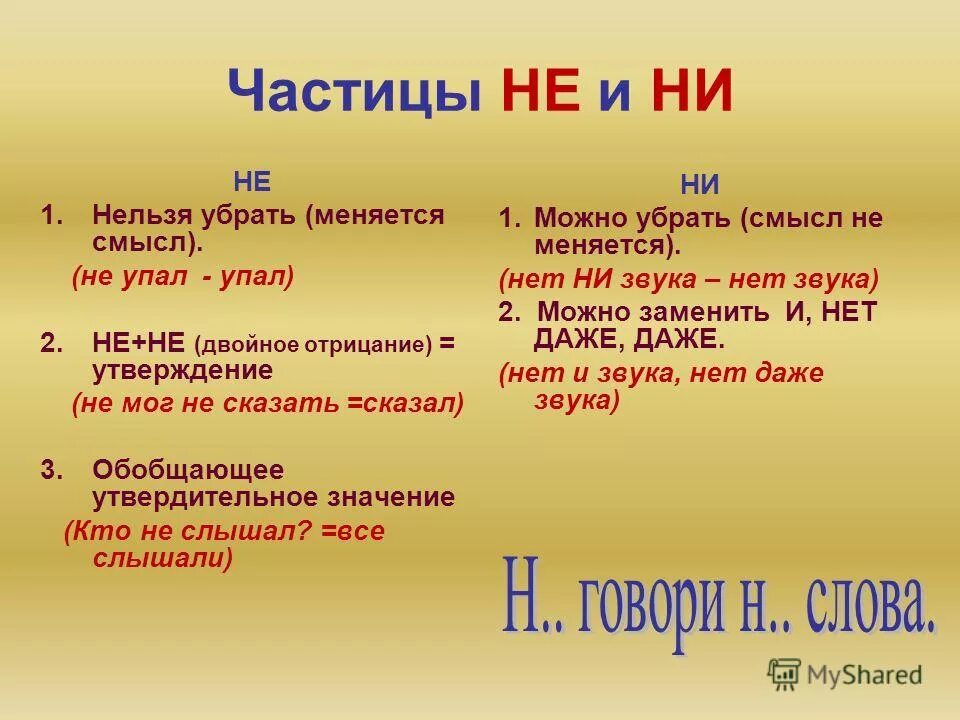 Ни первое ни второе. Частицы не и ни. Правописание частиц не и ни. Не ни как пишется. Не или ни как правильно писать.