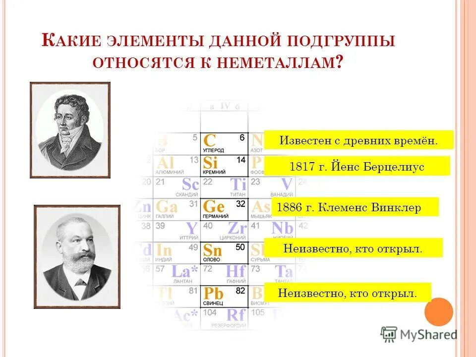 4 б подгруппа. 4 б подгруппа